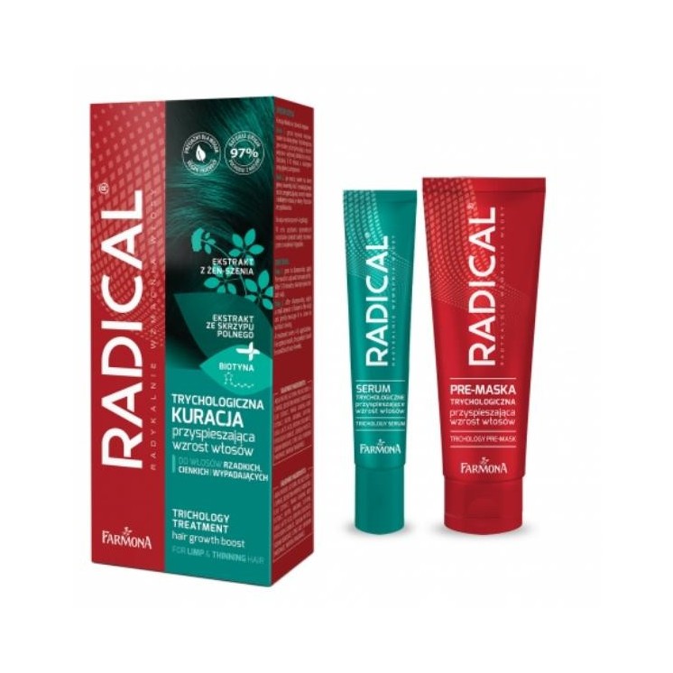 Farmona Radical Trichological Treatment прискорює ріст волосся